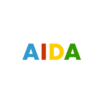 AIDA Reklamation